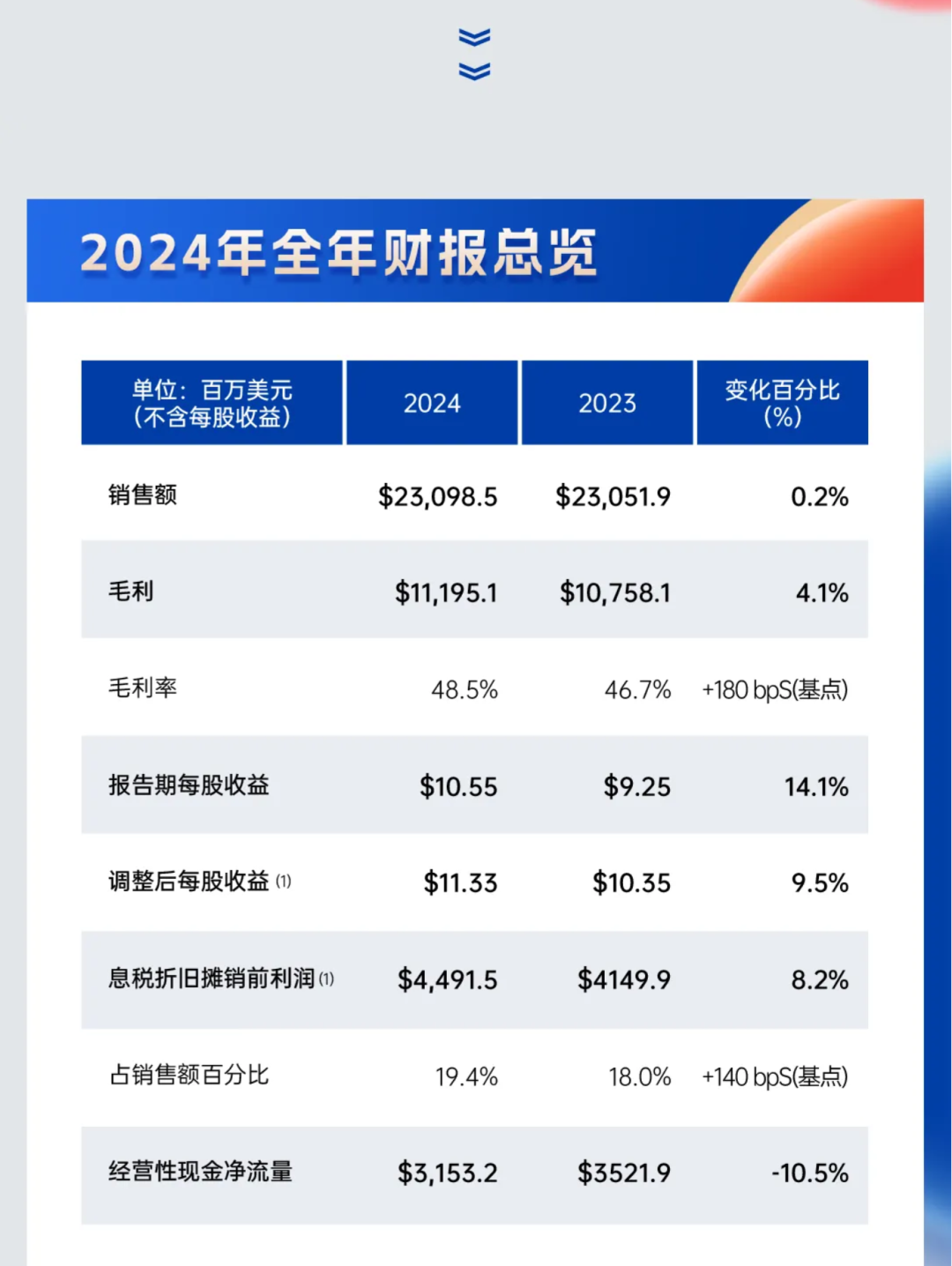 c4685835055517682e41d31d0f30218